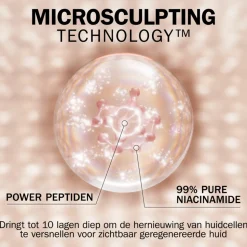 Olay Oogcrème Niacinamide + Peptiden 15 ml