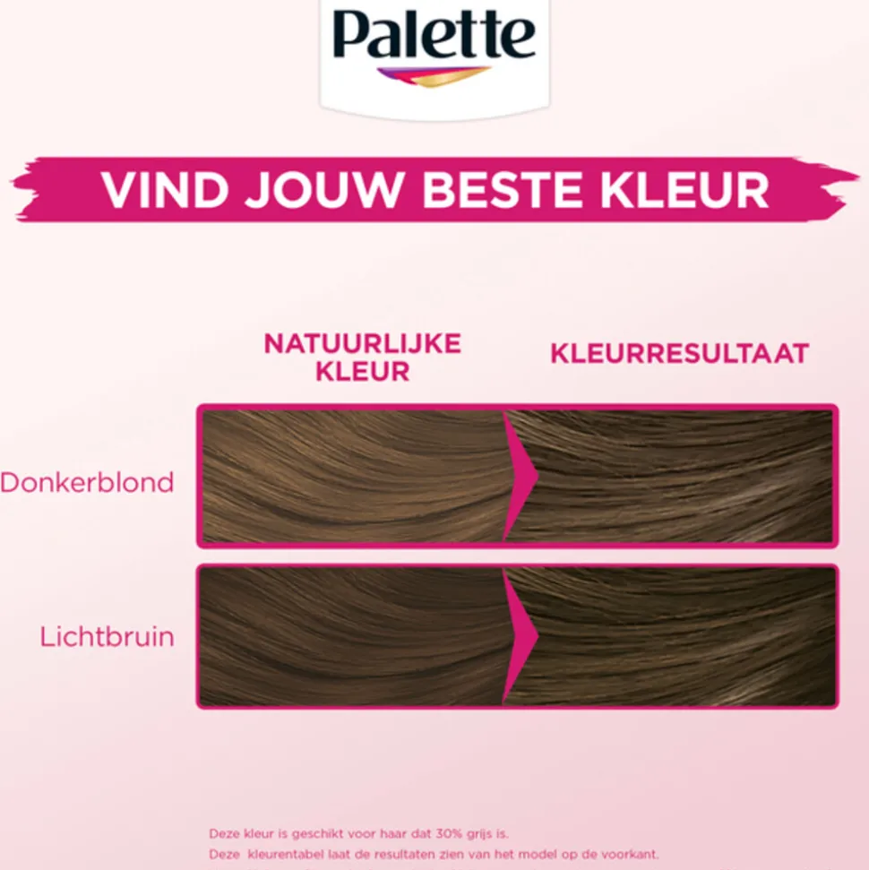 Palette Perfect Gloss 6-0 Light Brown
