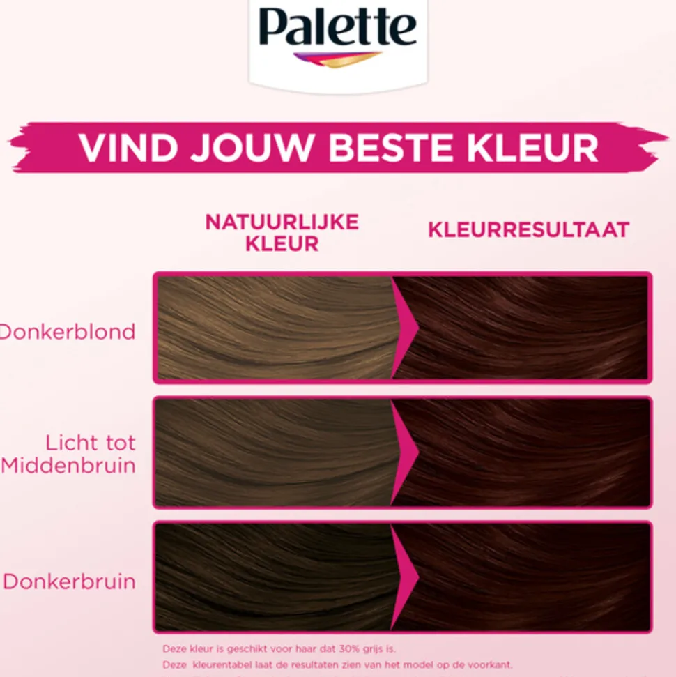 Palette Perfect Gloss 4-68 Red Brown
