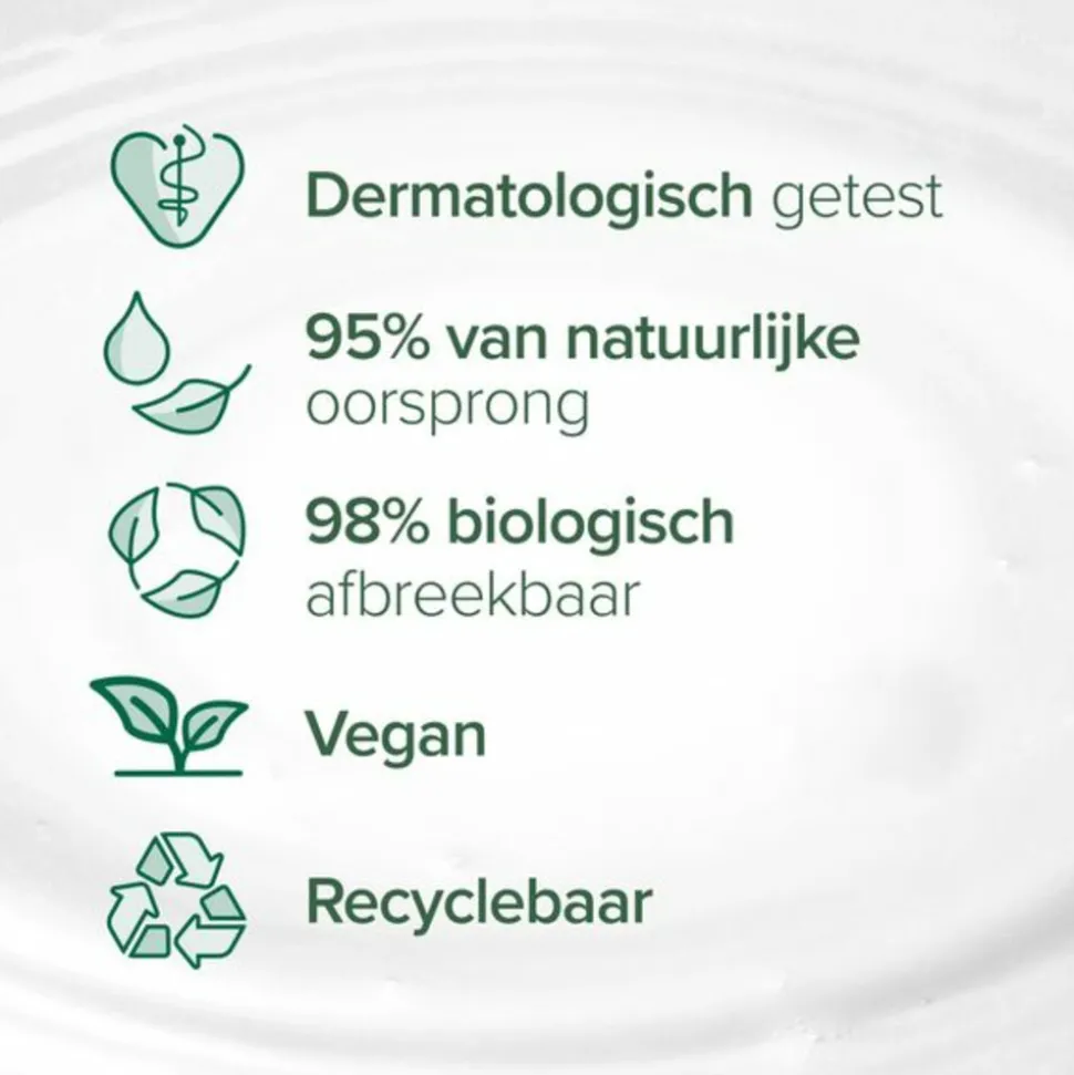 Palmolive Douchecrème Naturals Amandel & Melk 750 ml