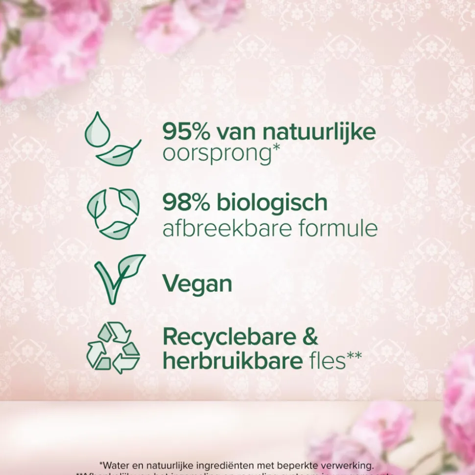 Palmolive Handzeep Navulling Sensorial Escape Moroccan Rose Peony 500 ml