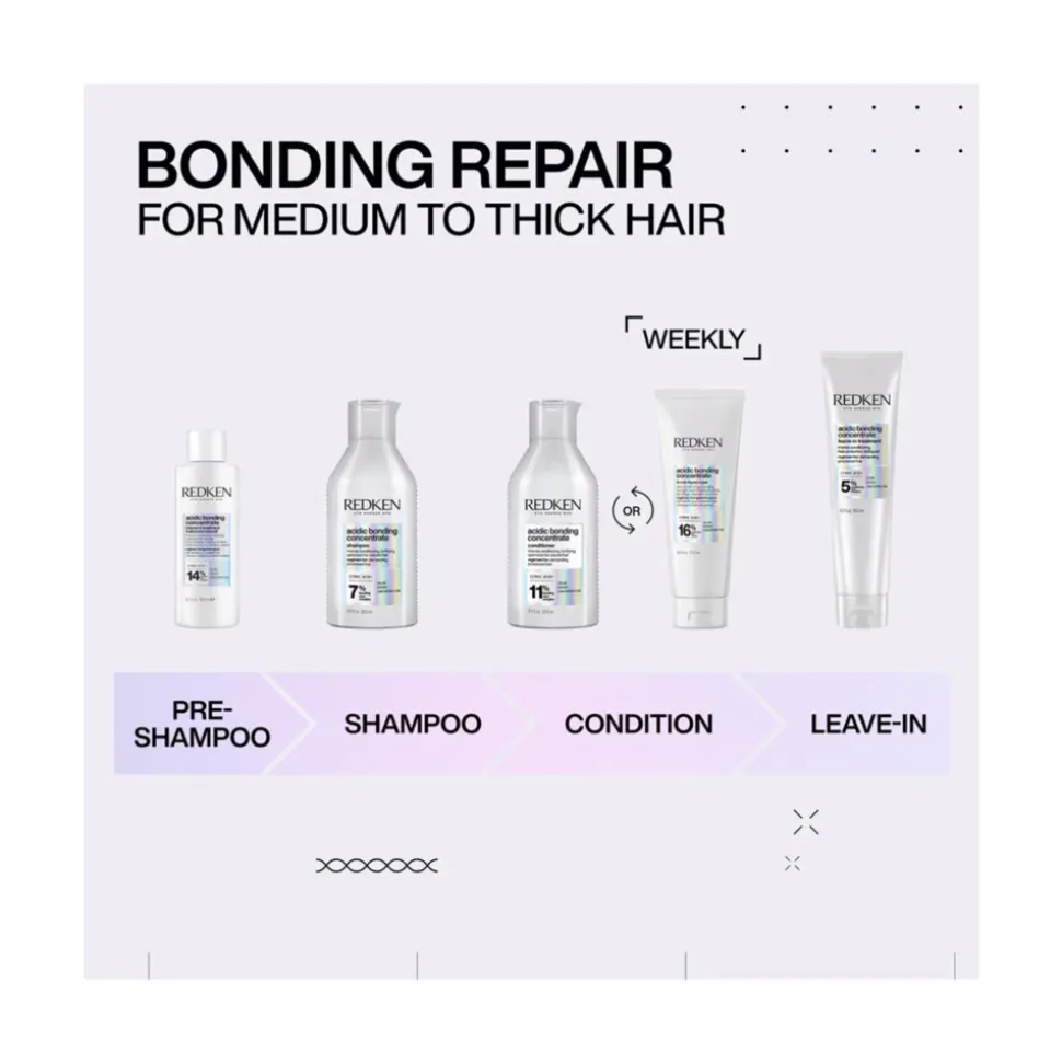Redken Acidic Bonding Concentrate Conditioner 300 ml