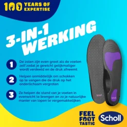 Scholl Balance Inlegzolen Peesplaatontsteking Small (maat 37-39,5) 1 paar