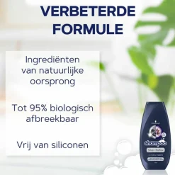 Schwarzkopf Silver Reflex Shampoo 250 ml