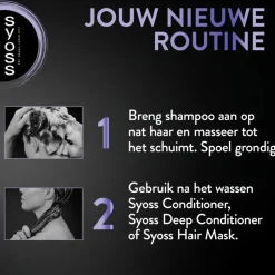 Syoss Blonde Shampoo 440 ml