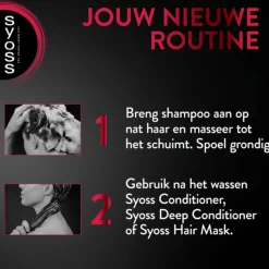 Syoss Color Shampoo 440 ml
