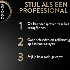 Syoss Keratin & Volume Heatprotection Spray 200 ml