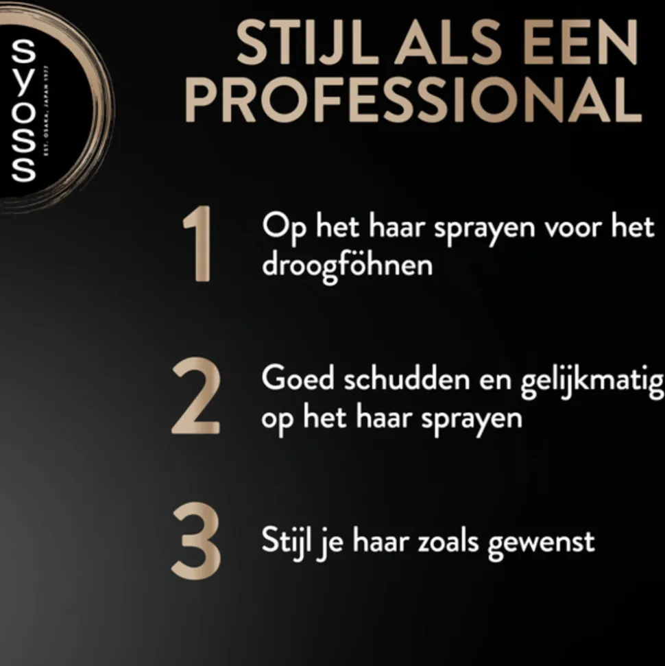 Syoss Keratin & Volume Heatprotection Spray 200 ml
