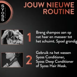 Syoss Men Power Shampoo 440 ml
