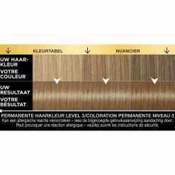 Syoss Oleo Intense Haarverf 7-58 Cool Beige Blond