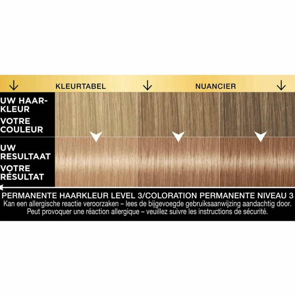 Syoss Oleo Intense Haarverf 8-68 Vanilla Blond
