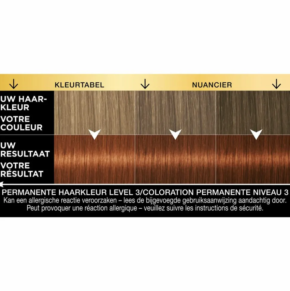 Syoss Oleo Intense Haarverf 6-76 Warm Koperblond