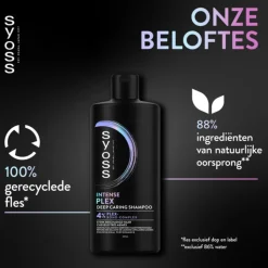 Syoss Plex Shampoo 440 ml