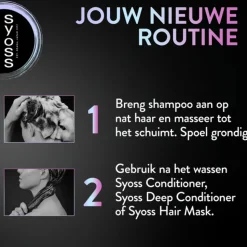 Syoss Plex Shampoo 440 ml
