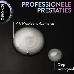 Syoss Plex Shampoo 440 ml