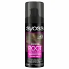 Syoss Uitgroeispray Middenbruin