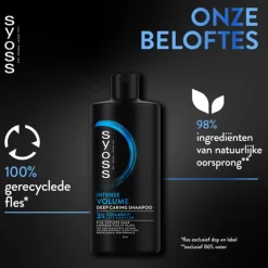 Syoss Volume Shampoo 440 ml