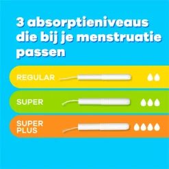 Tampax Tampons Regular met Kartonnen Inbrenghuls 20 stuks
