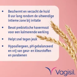 Vagisil Crème 30 gr