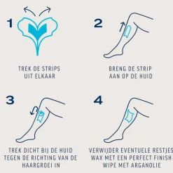 Veet Expert Waxstrips Benen Sensitive 40 stuks