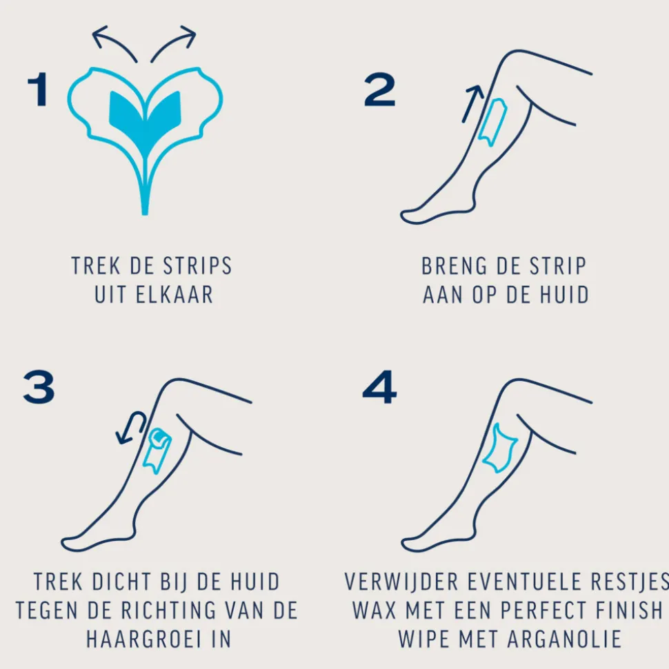 Veet Expert Waxstrips Benen Sensitive 40 stuks