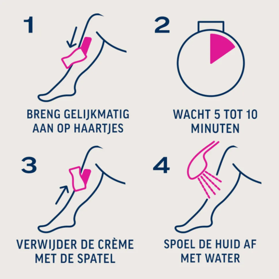 Veet Ontharingscrème Minima Gevoelige Huid 200 ml