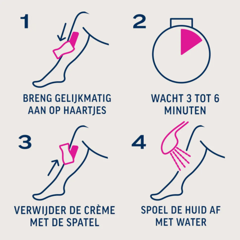 Veet Ontharingscrème Pure Normale Huid 100 ml