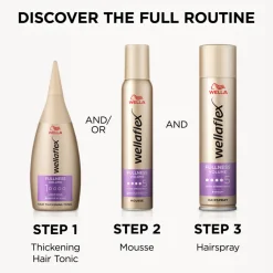 Wella Flex Fullness Volume Tonic 100 ml