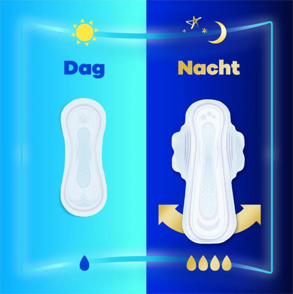4x Always Maandverband Ultra Normal 64 stuks