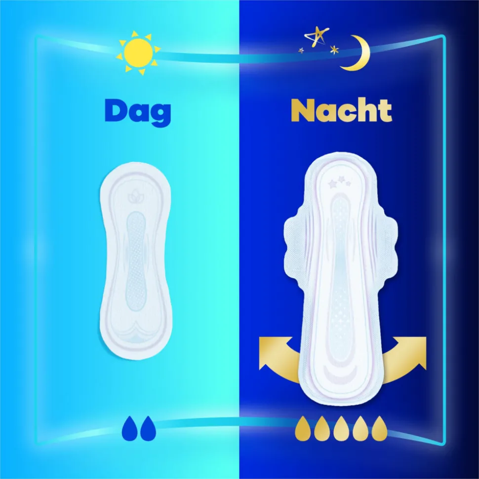 12x Always Maandverband Ultra Long 14 stuks