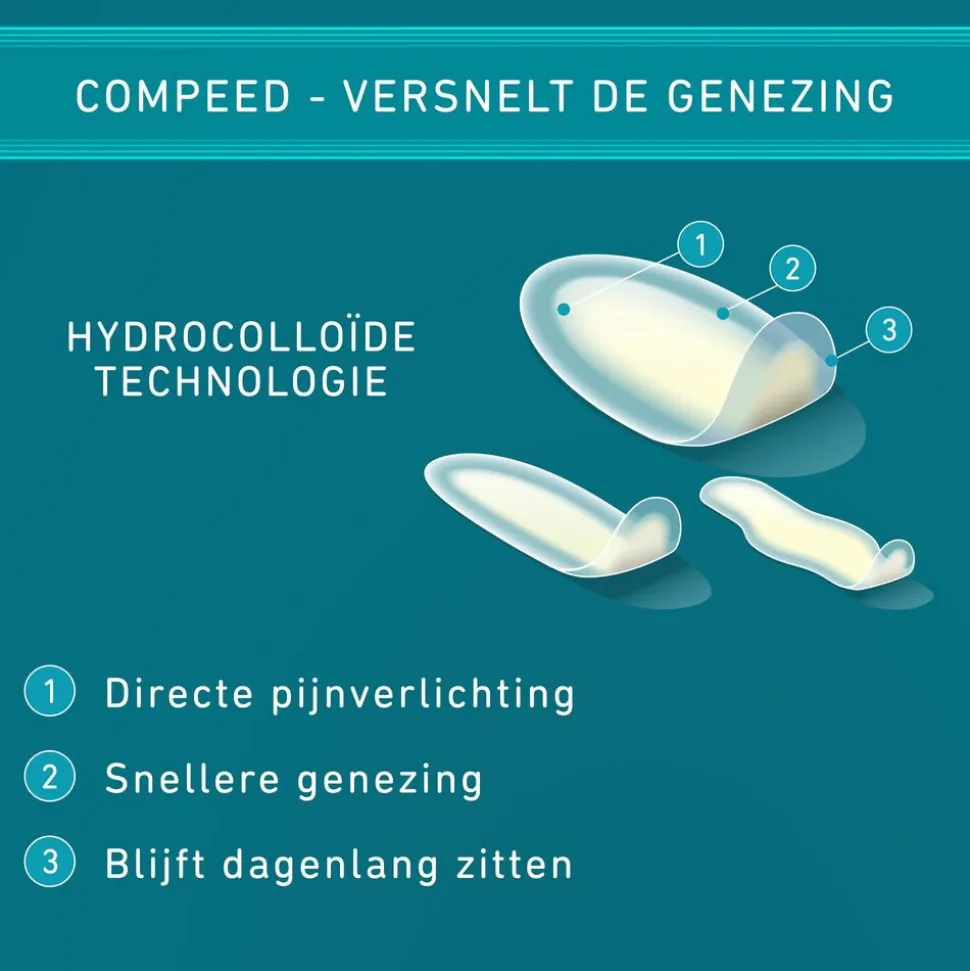 2x Compeed Blarenpeister Mix Pack 6 stuks