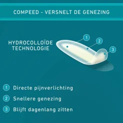 2x Compeed Blarenpleister Small 7 stuks