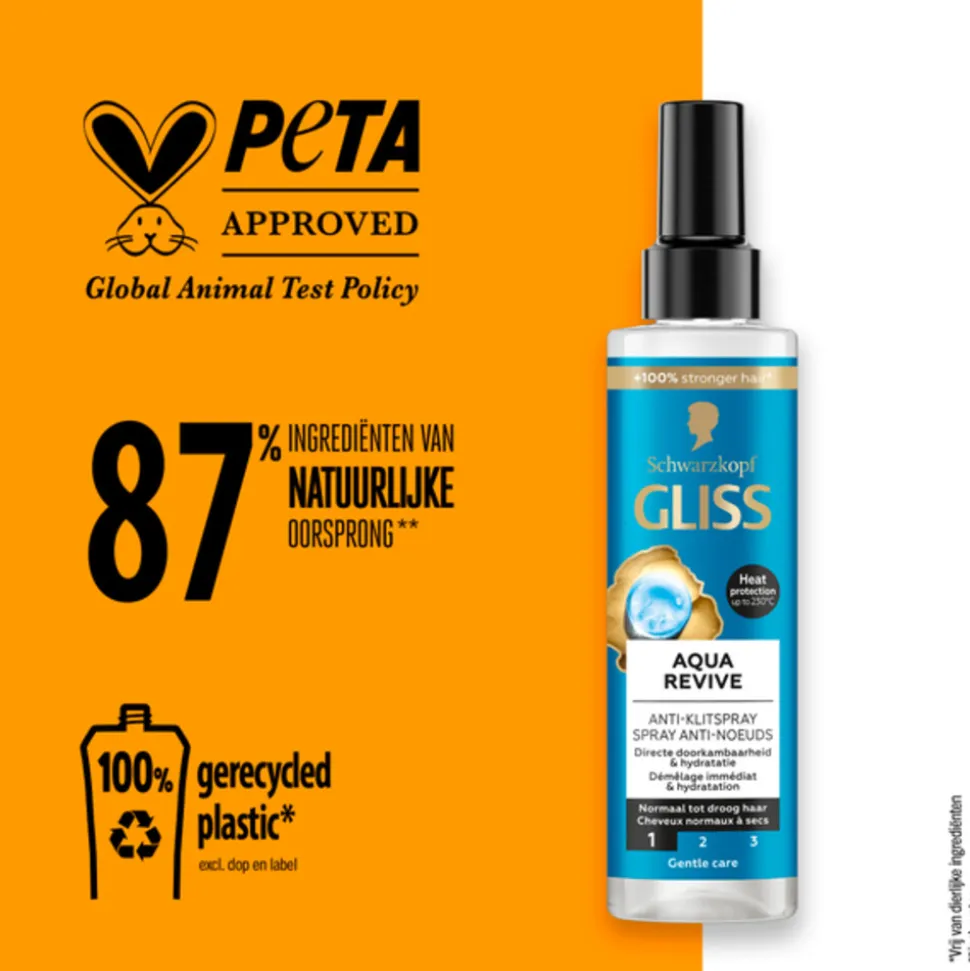 6x Gliss Aqua Revive Anti-Klit Spray 200 ml
