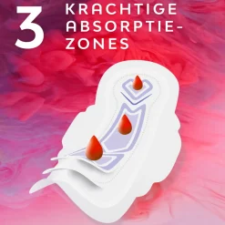 8x Libresse Pure Sensitive Ultra+ Maandverband met vleugels 12 stuks
