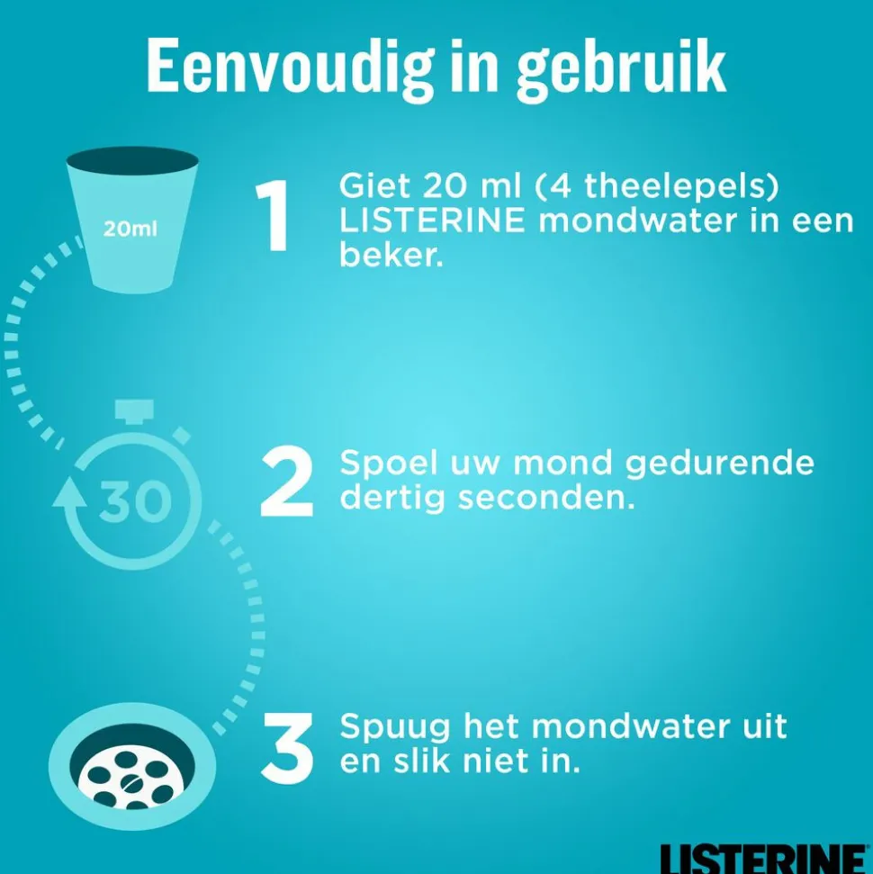 3x Listerine Mondwater Cool Mint 500 ml