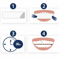 3x Lucovitaal Whitening Tandenstrips 5 sets