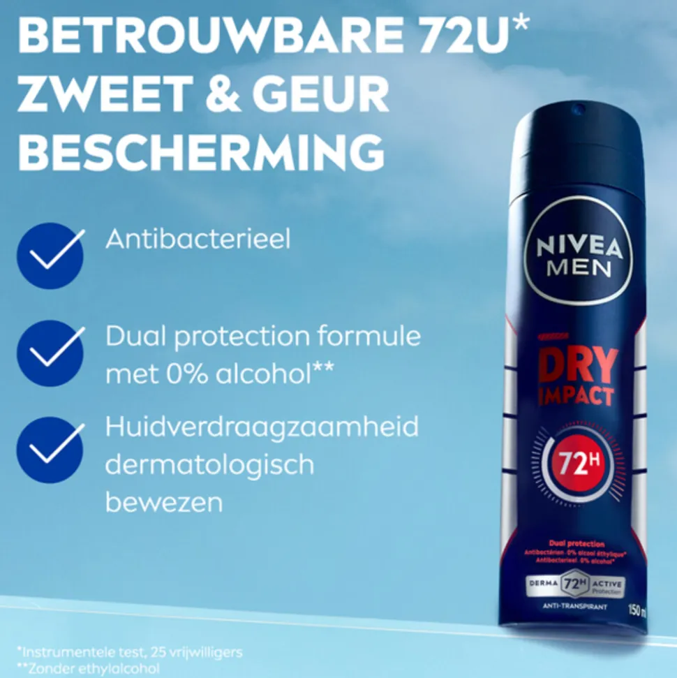6x NIVEA Men Deodorant Spray Dry Impact 150 ml