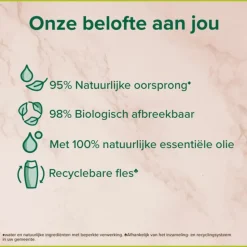 12x Palmolive Douchegel Thermal Pampering Oil 250 ml