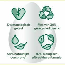 6x Palmolive Handzeep Hygiëne Plus Family 300 ml