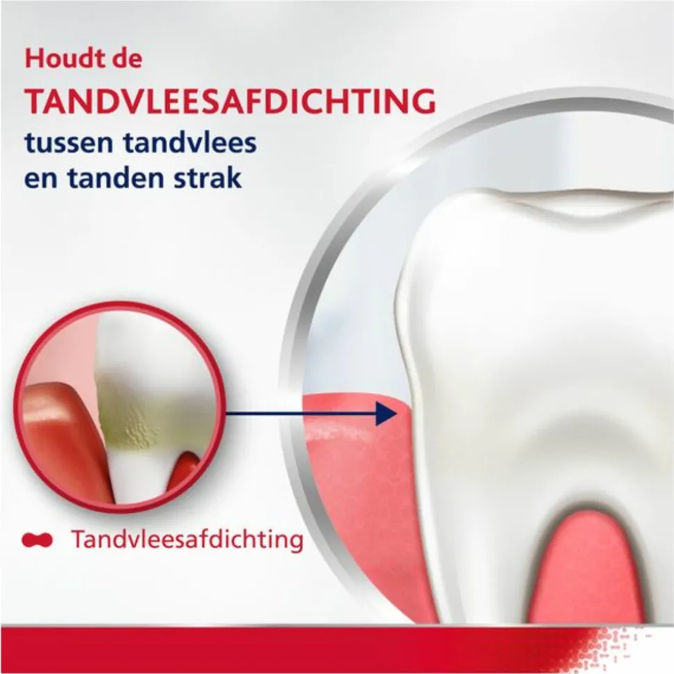 3x Parodontax Complete Protection Extra Fresh tegen Bloeden Tandvlees 75 ml
