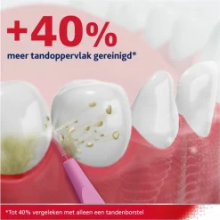 3x Parodontax Interdentale Ragers Size 0 6 stuks
