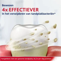 3x Parodontax Tandpasta bij Bloedend Tandvlees Original 75 ml