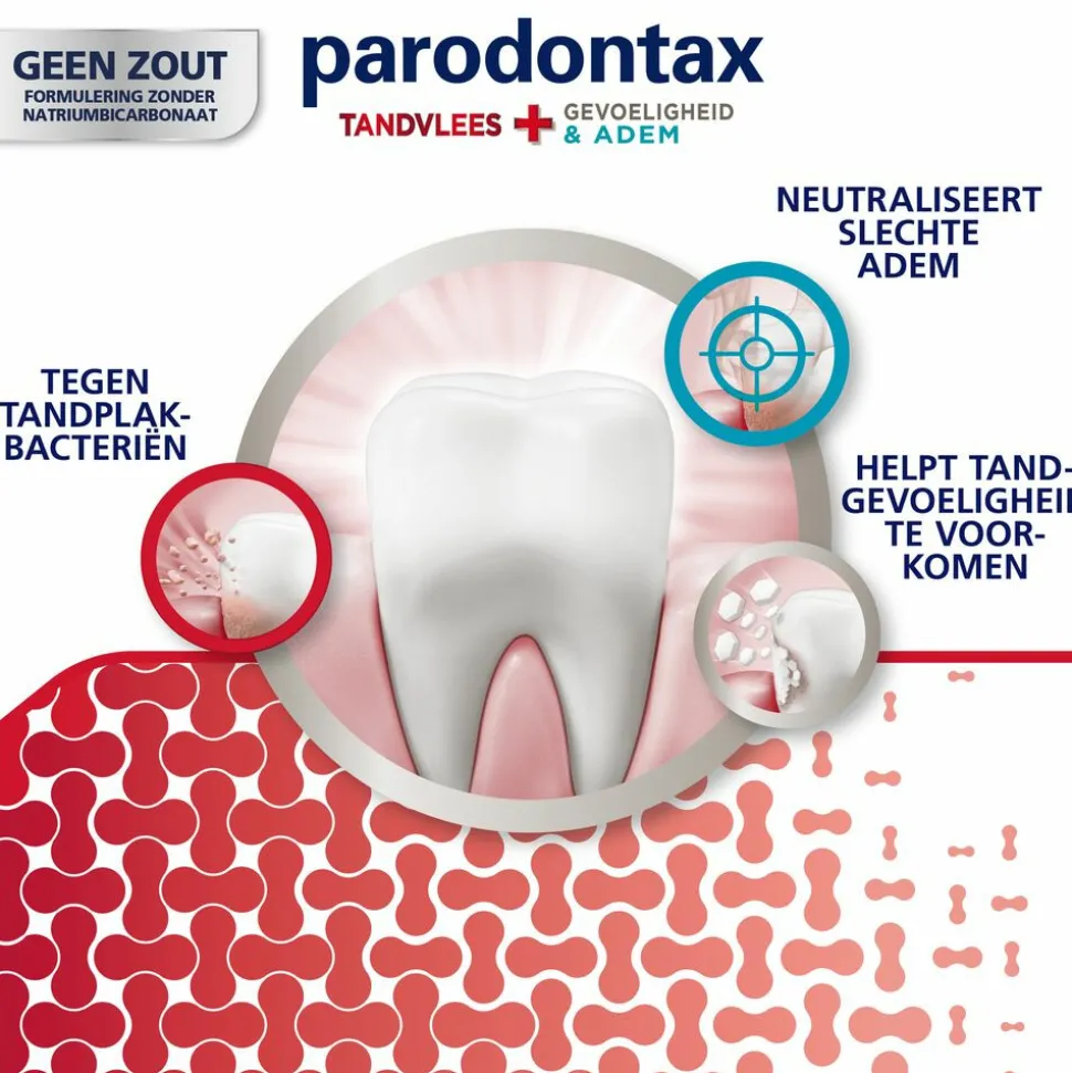 3x Parodontax Tandpasta Tandvlees+ Gevoeligheid & Adem 75 ml