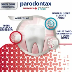 6x Parodontax Tandpasta Tandvlees + Gevoeligheid & Adem Whitening 75 ml