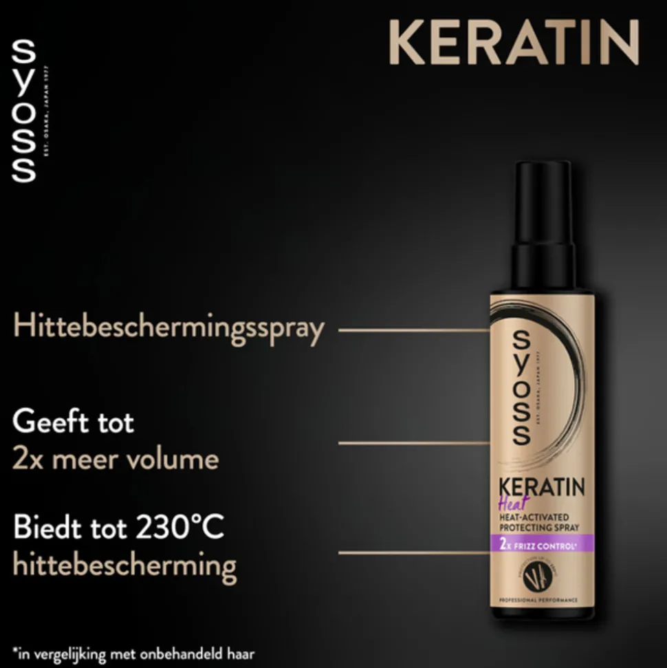 6x Syoss Keratin Heatprotection Spray 200 ml
