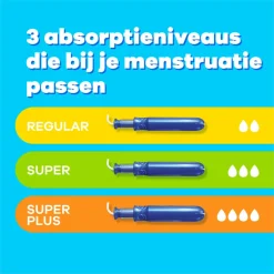 8x Tampax Pearl Compak Super Plus Tampons met Inbrenghuls 18 stuks
