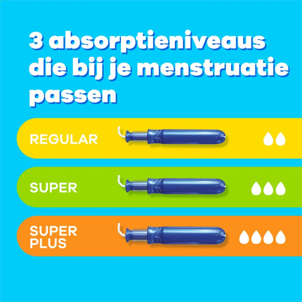 8x Tampax Pearl Compak Super Plus Tampons met Inbrenghuls 18 stuks