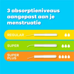 8x Tampax Tampons Super 40 stuks