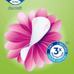 3x TENA Discreet Ultra Mini Plus 24 stuks
